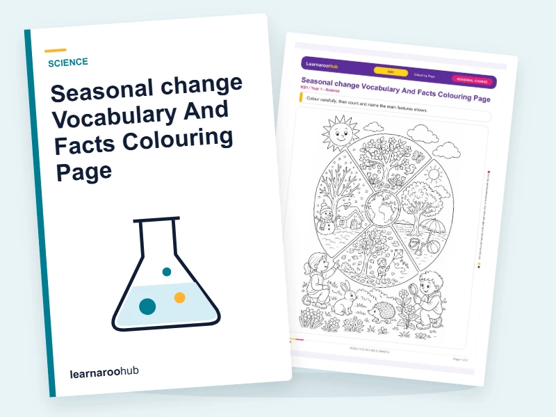 Seasonal change Vocabulary And Facts Colouring Page — colouring sheets cover
