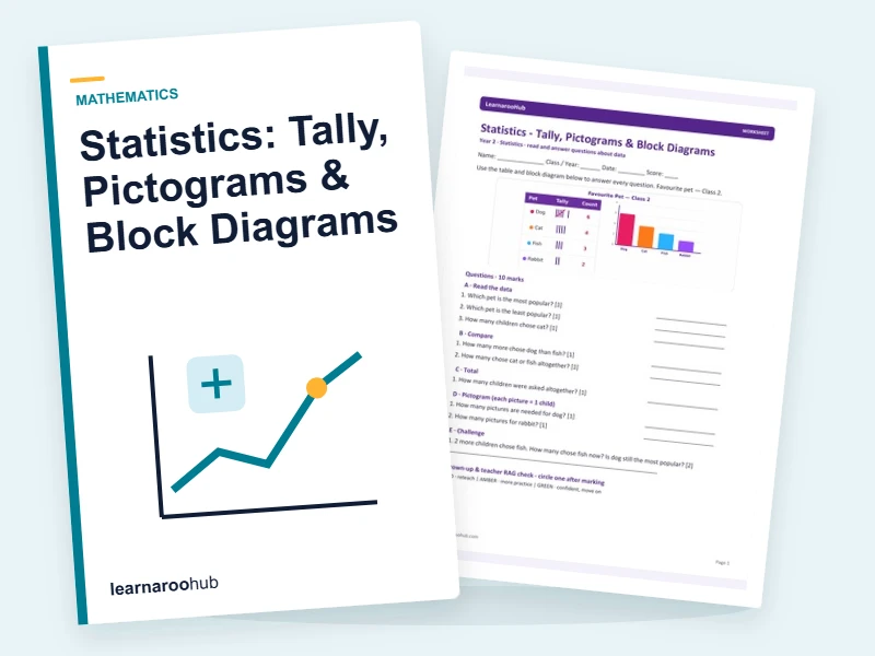 Statistics: Tally, Pictograms & Block Diagrams — printable / pdf cover