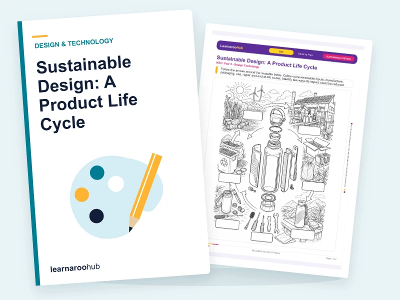 Sustainable Design: A Product Life Cycle — colouring sheets cover