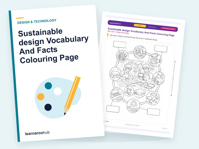 Sustainable design Vocabulary And Facts Colouring Page — colouring sheets cover