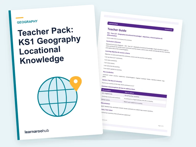 Teacher Pack: KS1 Geography Locational Knowledge — printable / pdf cover