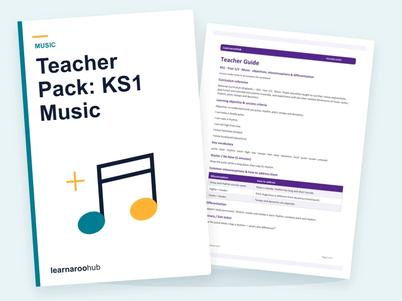 Teacher Pack: KS1 Music — printable / pdf cover