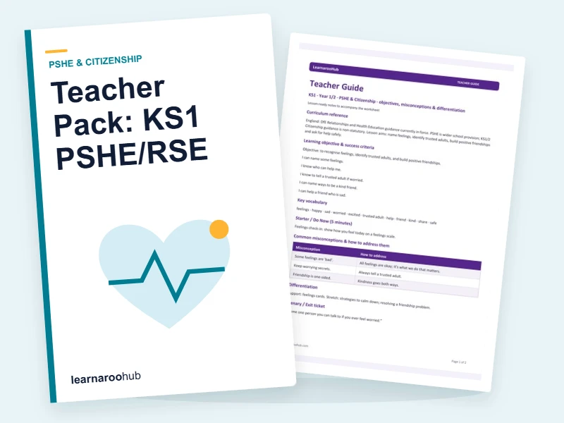 Teacher Pack: KS1 PSHE/RSE — printable / pdf cover