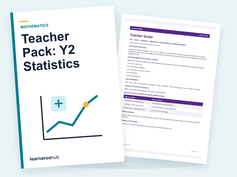 Teacher Pack: Y2 Statistics — printable / pdf cover