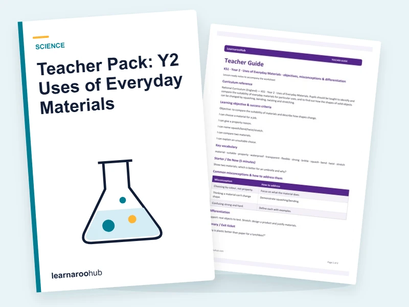 Teacher Pack: Y2 Uses of Everyday Materials — printable / pdf cover