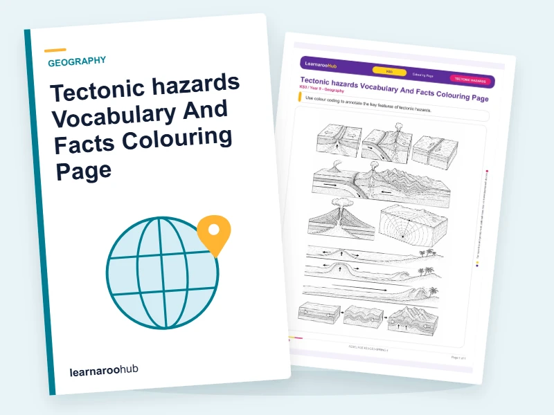 Tectonic hazards Vocabulary And Facts Colouring Page — colouring sheets cover