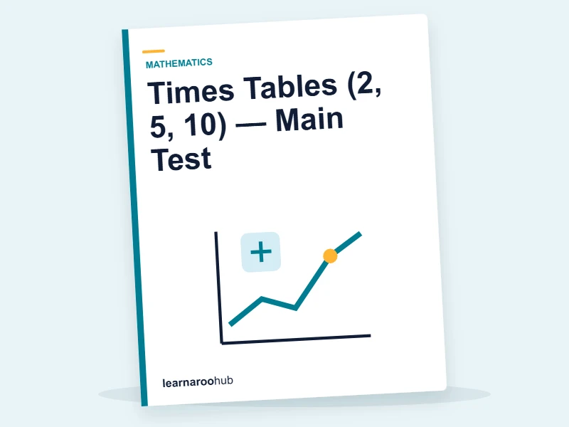 Times Tables (2, 5, 10) — Main Test — quiz cover