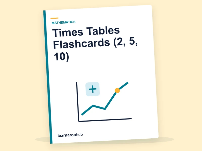 Times Tables Flashcards (2, 5, 10) — flashcard deck cover