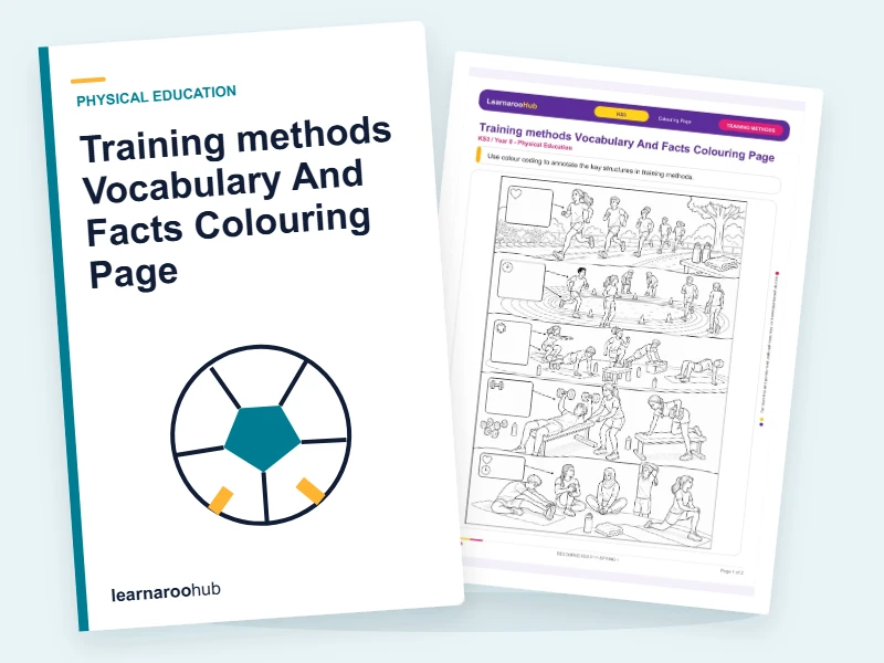 Training methods Vocabulary And Facts Colouring Page — colouring sheets cover