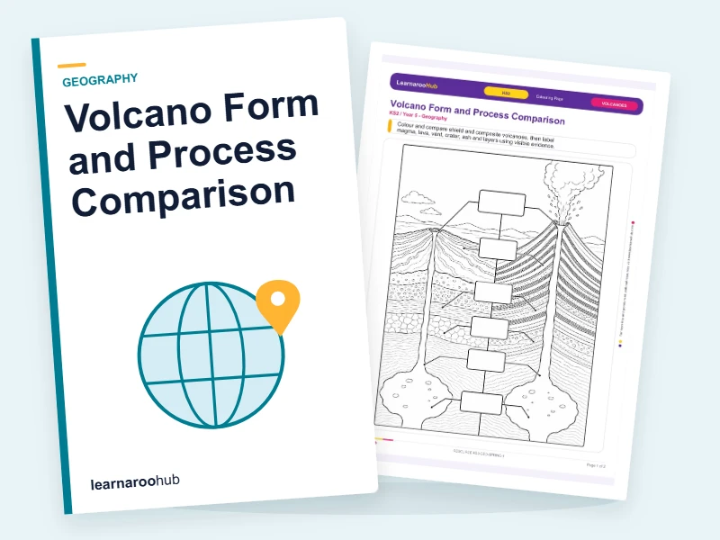 Volcano Form and Process Comparison — colouring sheets cover