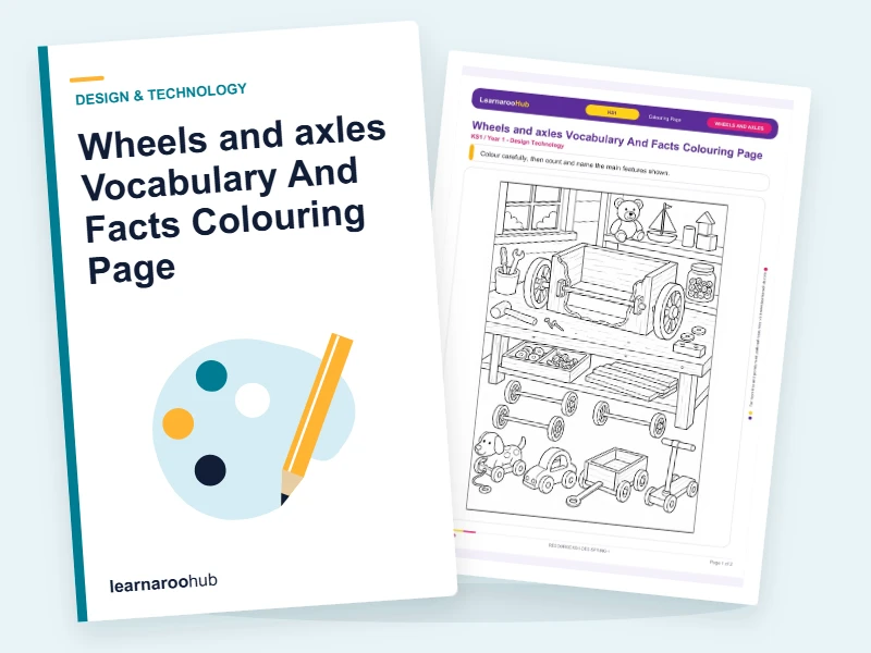 Wheels and axles Vocabulary And Facts Colouring Page — colouring sheets cover