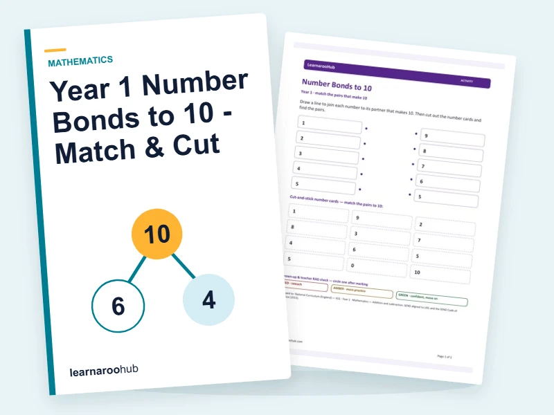 Year 1 Number Bonds to 10 - Match & Cut — printable / pdf cover