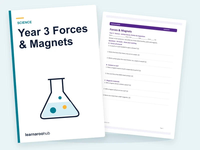 Year 3 Forces & Magnets — printable / pdf cover