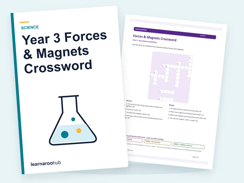 Year 3 Forces & Magnets Crossword — printable / pdf cover