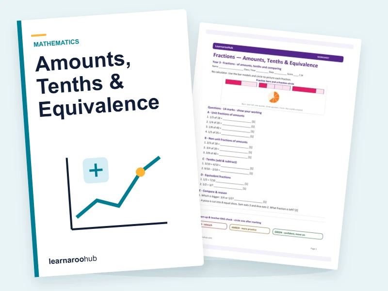 Year 3 Fractions: Amounts, Tenths & Equivalence — printable / pdf cover