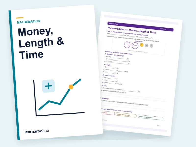 Year 3 Measurement: Money, Length & Time — printable / pdf cover
