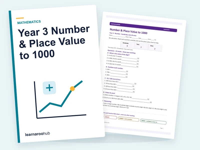 Year 3 Number & Place Value to 1000 — printable / pdf cover