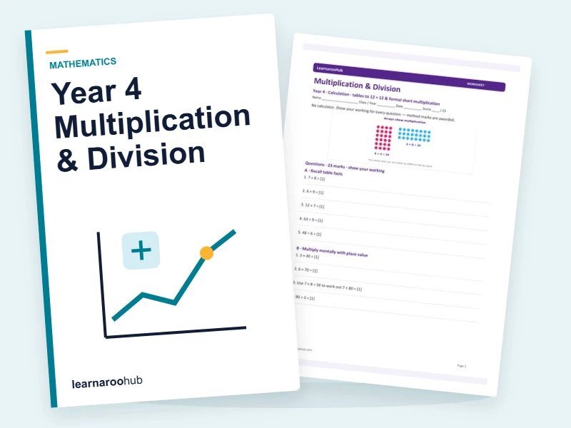 Year 4 Multiplication & Division — printable / pdf cover