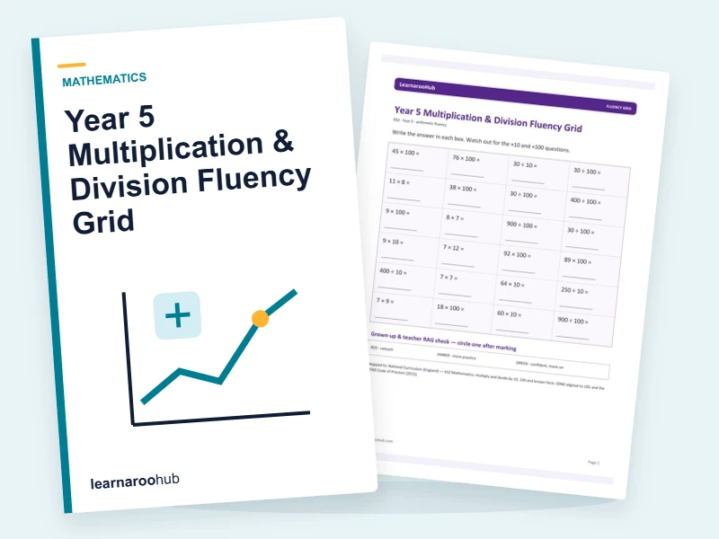 Year 5 Multiplication & Division Fluency Grid — printable / pdf cover