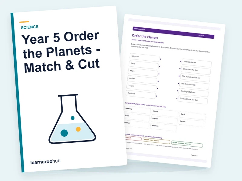 Year 5 Order the Planets - Match & Cut — printable / pdf cover
