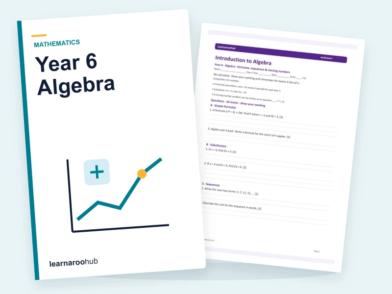 Year 6 Algebra — printable / pdf cover