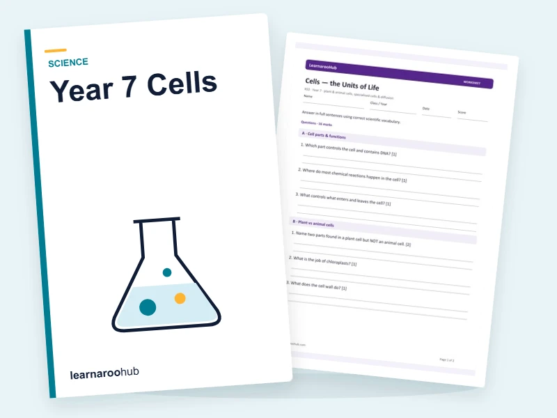 Year 7 Cells — printable / pdf cover