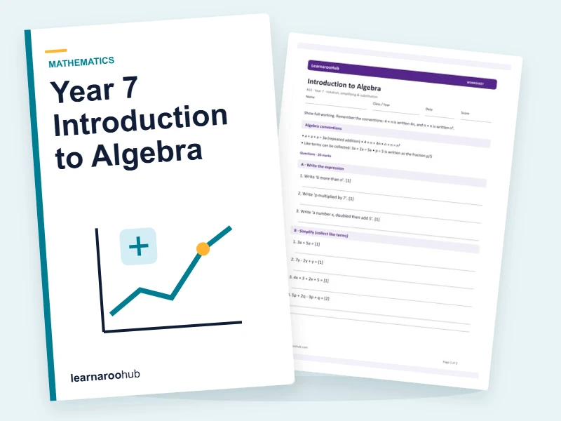 Year 7 Introduction to Algebra — printable / pdf cover