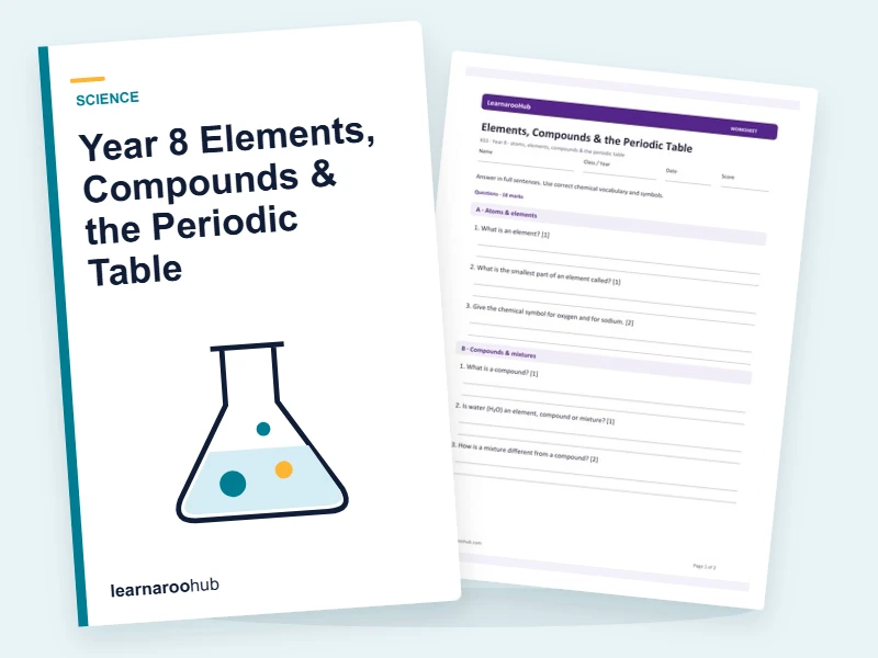 Year 8 Elements, Compounds & the Periodic Table — printable / pdf cover