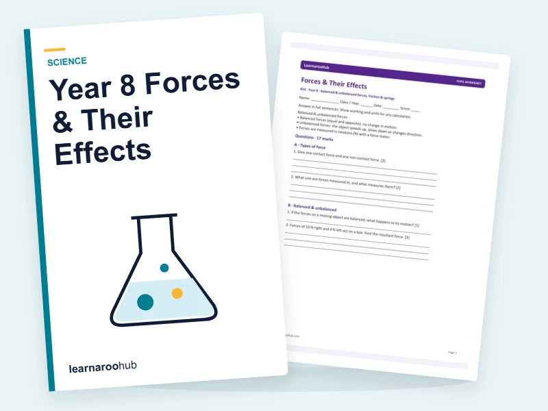 Year 8 Forces & Their Effects — printable / pdf cover