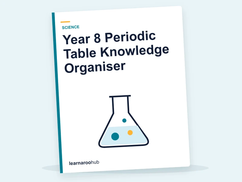 Year 8 Periodic Table Knowledge Organiser — printable / pdf cover