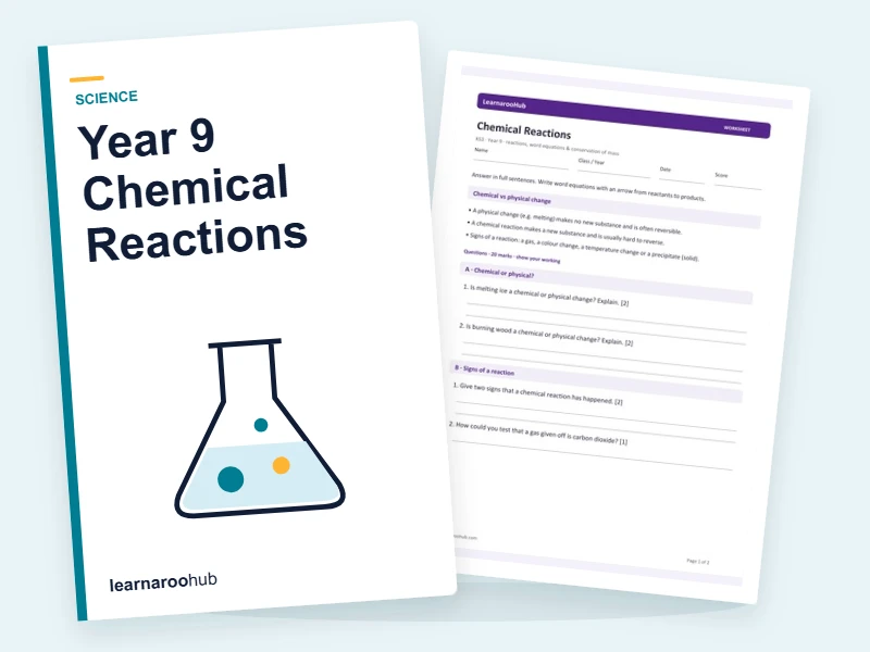 Year 9 Chemical Reactions — printable / pdf cover