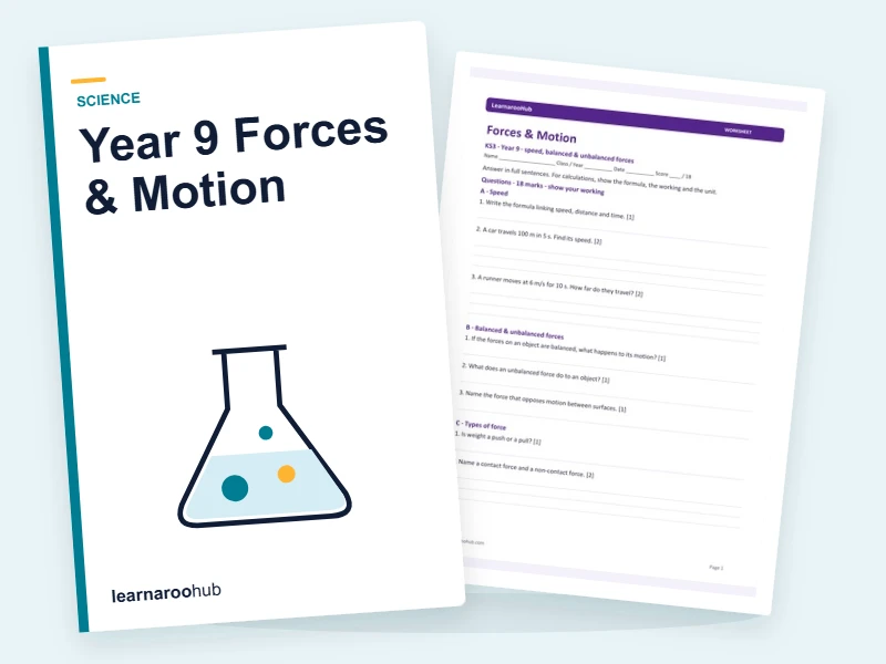 Year 9 Forces & Motion — printable / pdf cover
