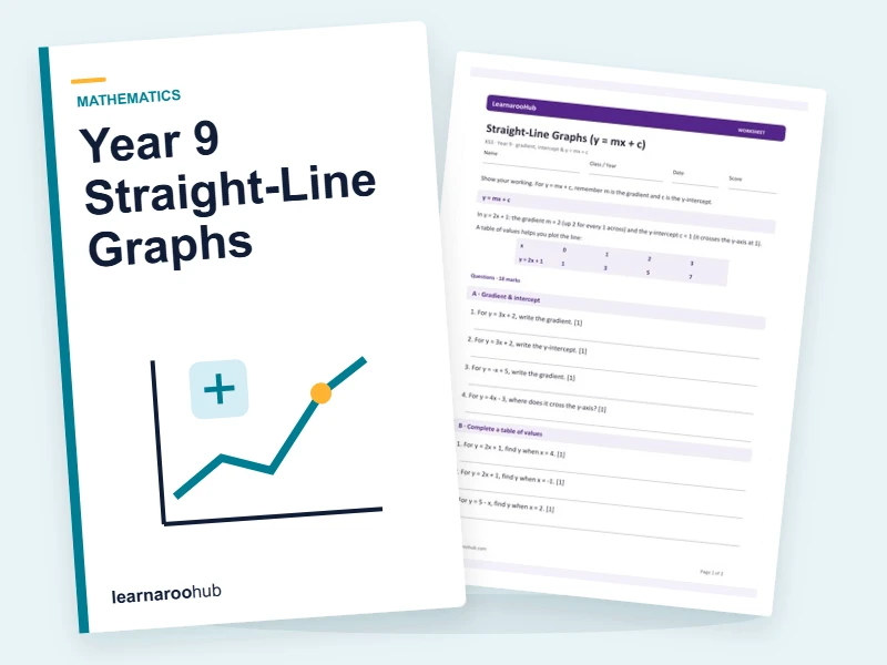 Year 9 Straight-Line Graphs — printable / pdf cover